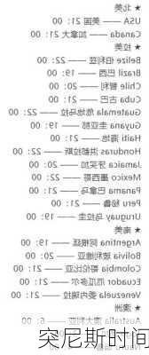 突尼斯时间