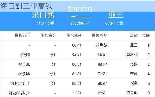 海口到三亚高铁