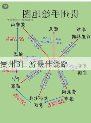 贵州3日游最佳线路