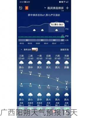 广西阳朔天气预报15天