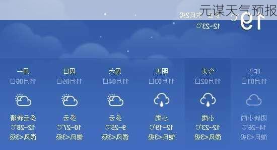 元谋天气预报