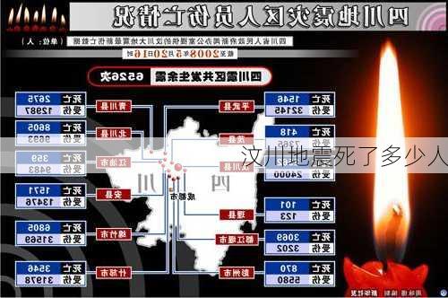 汶川地震死了多少人