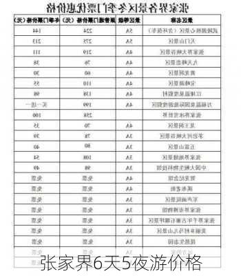 张家界6天5夜游价格