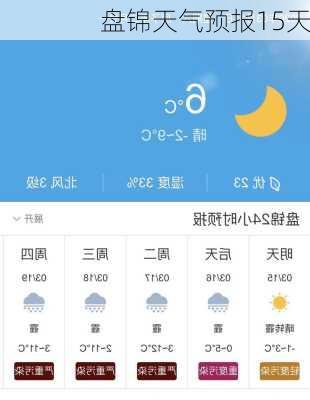 盘锦天气预报15天