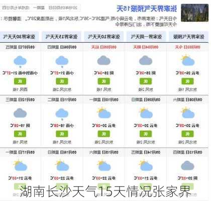 湖南长沙天气15天情况张家界