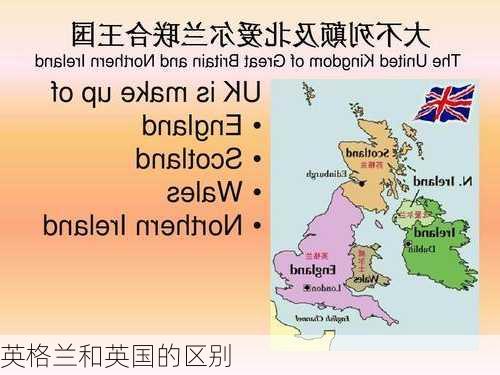 英格兰和英国的区别