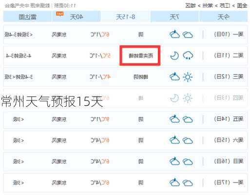 常州天气预报15天