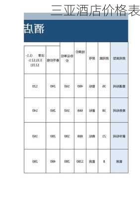 三亚酒店价格表