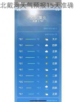 北戴河天气预报15天准确