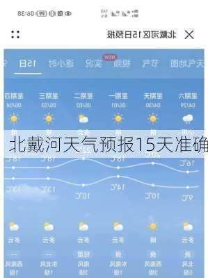 北戴河天气预报15天准确