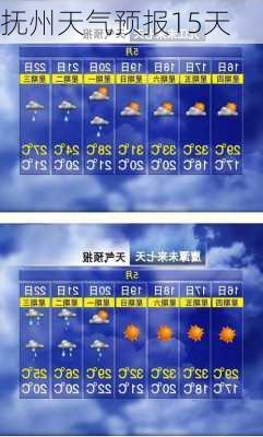 抚州天气预报15天