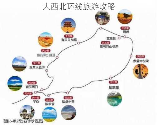 大西北环线旅游攻略