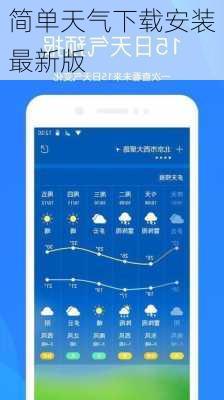 简单天气下载安装最新版