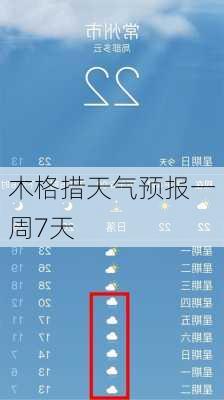 木格措天气预报一周7天