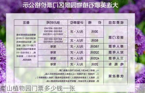 南山植物园门票多少钱一张