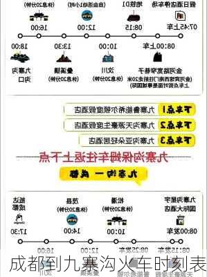 成都到九寨沟火车时刻表