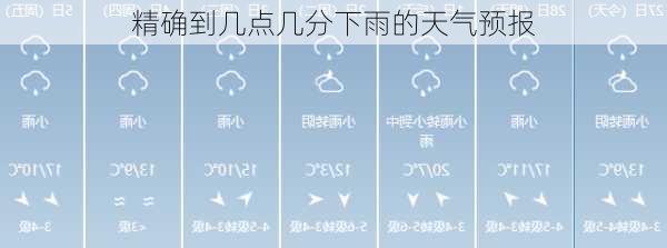 精确到几点几分下雨的天气预报