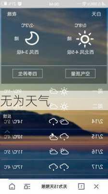 无为天气