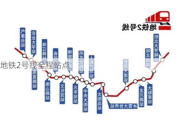 地铁2号线全程站点