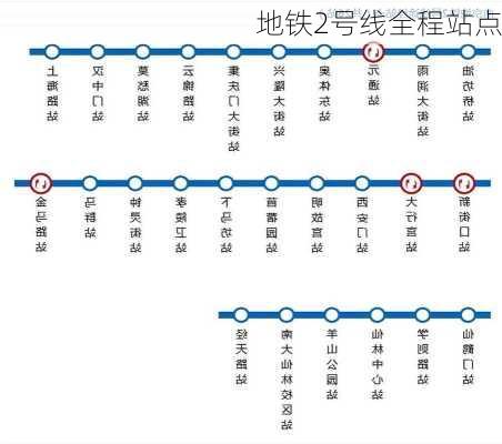 地铁2号线全程站点