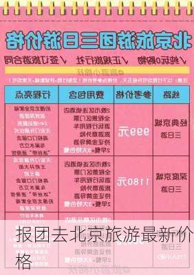 报团去北京旅游最新价格