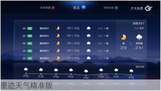 墨迹天气精准版