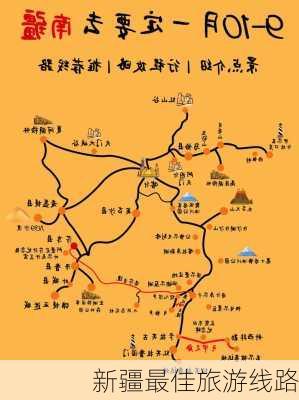 新疆最佳旅游线路