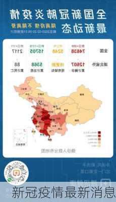 新冠疫情最新消息