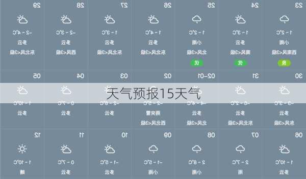 天气预报15天气