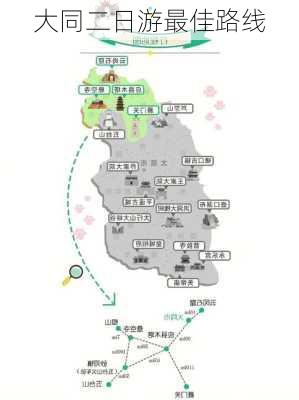 大同二日游最佳路线