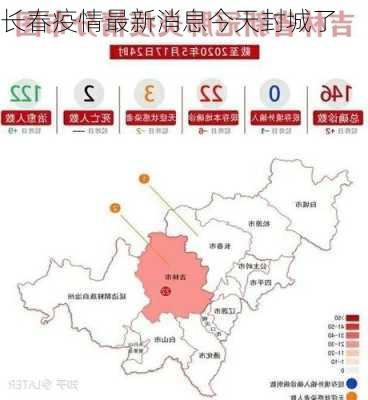 长春疫情最新消息今天封城了