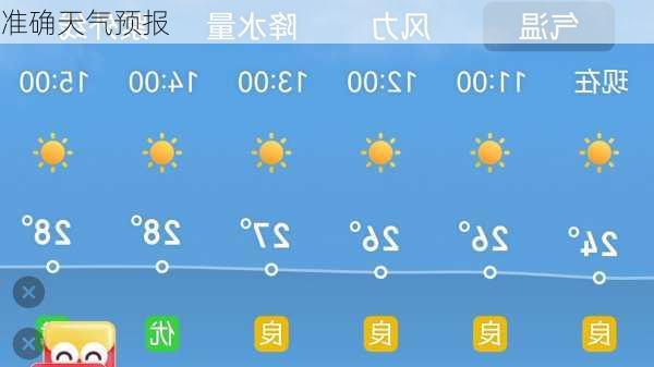 准确天气预报