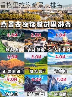 香格里拉旅游景点排名