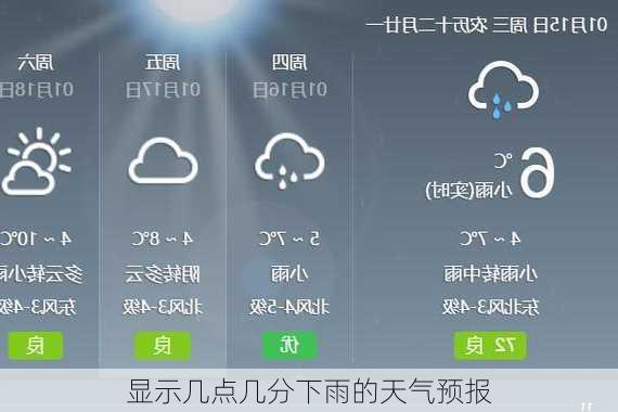 显示几点几分下雨的天气预报