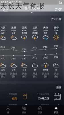 天长天气预报