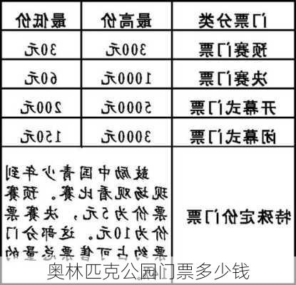 奥林匹克公园门票多少钱