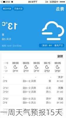 一周天气预报15天