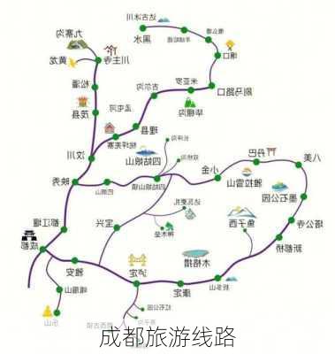 成都旅游线路