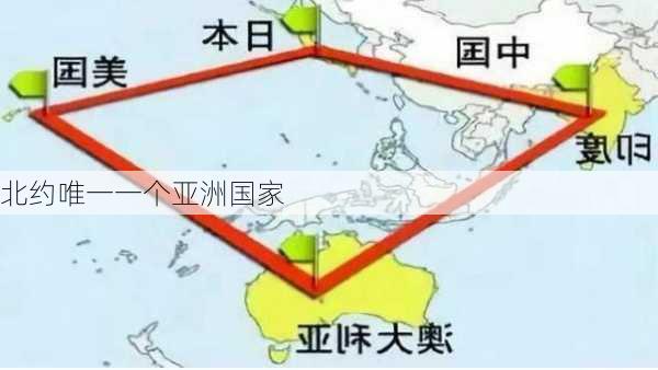 北约唯一一个亚洲国家