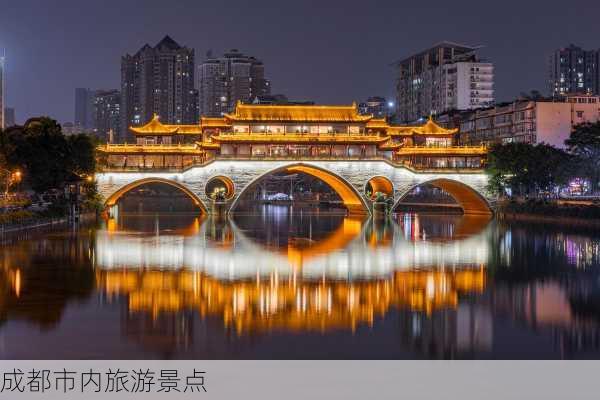 成都市内旅游景点