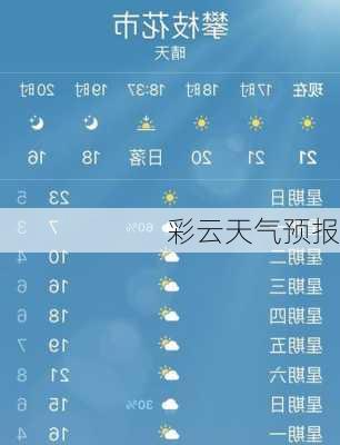 彩云天气预报