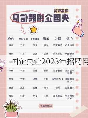 国企央企2023年招聘网