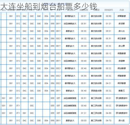 大连坐船到烟台船票多少钱