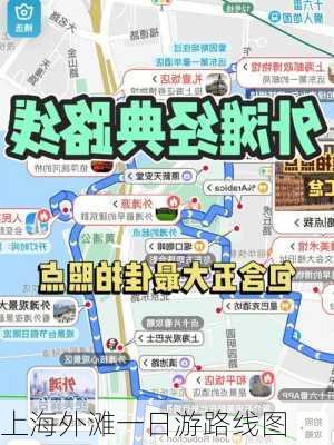 上海外滩一日游路线图