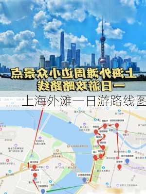 上海外滩一日游路线图