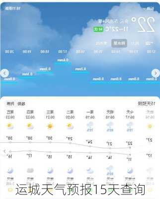 运城天气预报15天查询