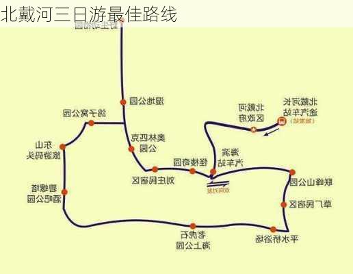 北戴河三日游最佳路线