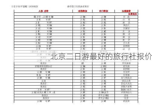 北京二日游最好的旅行社报价