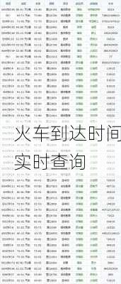 火车到达时间实时查询