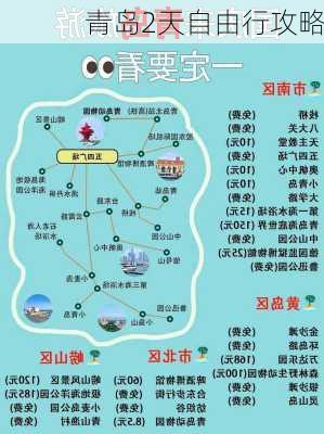 青岛2天自由行攻略